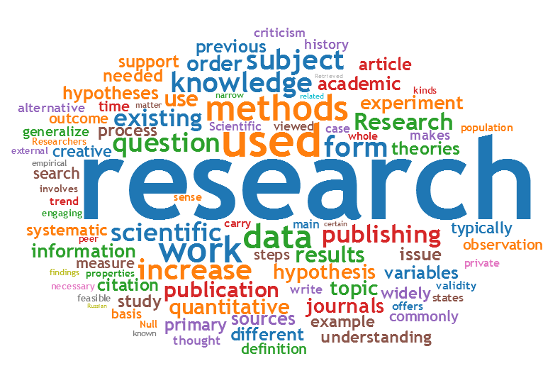 Research Service 2